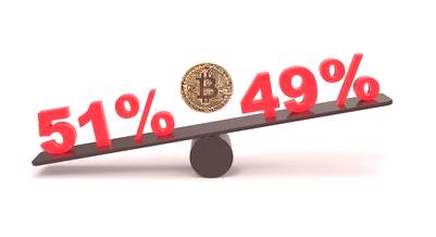 Co je nebezpečné Útok 51% pro bitcoin a blockchain